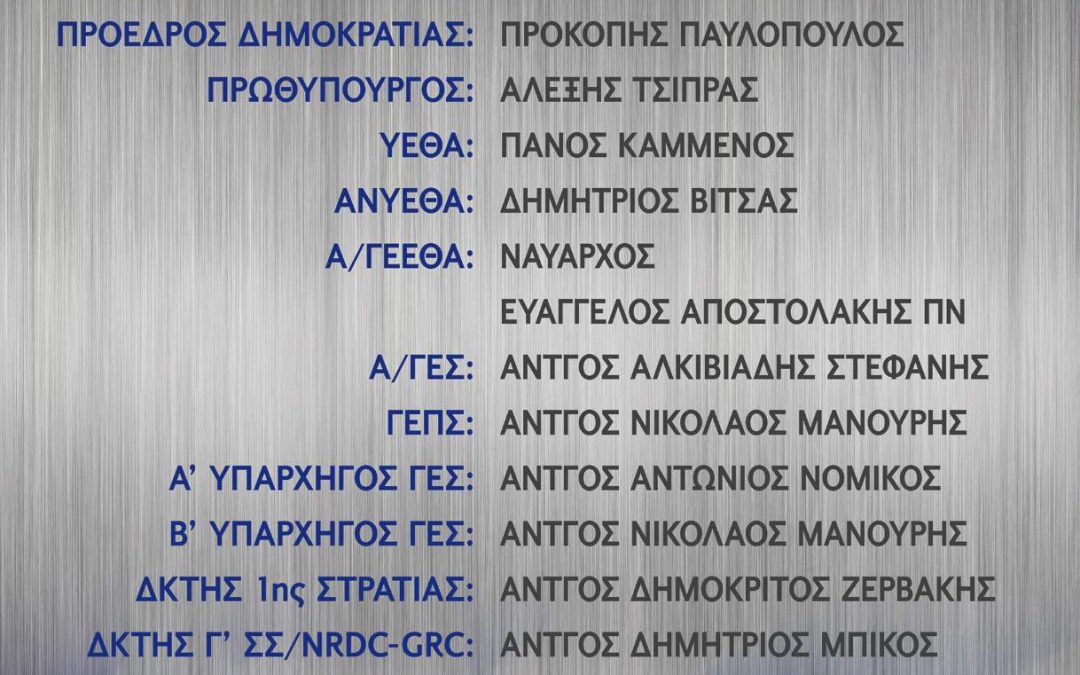 Πίνακας Ιεραρχίας Ενόπλων Δυνάμεων